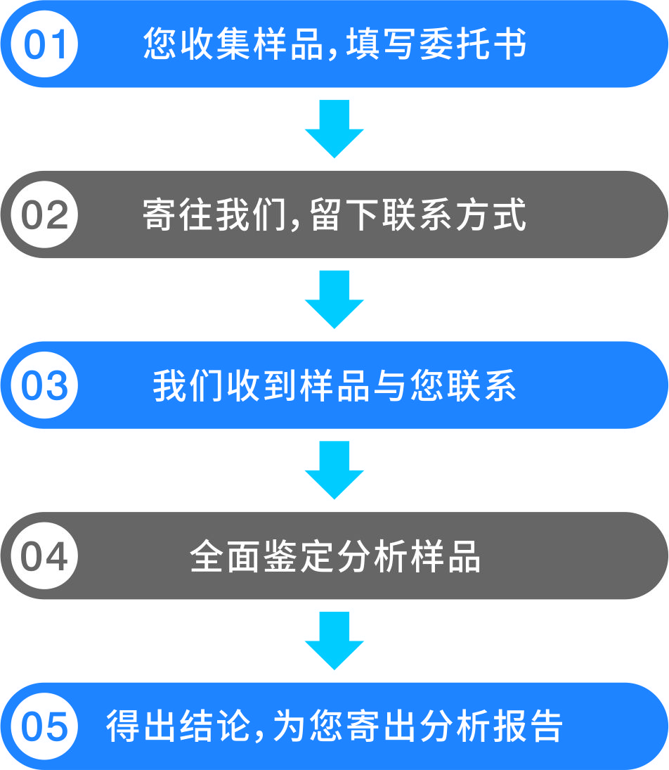 永信贵宾会-欢迎您