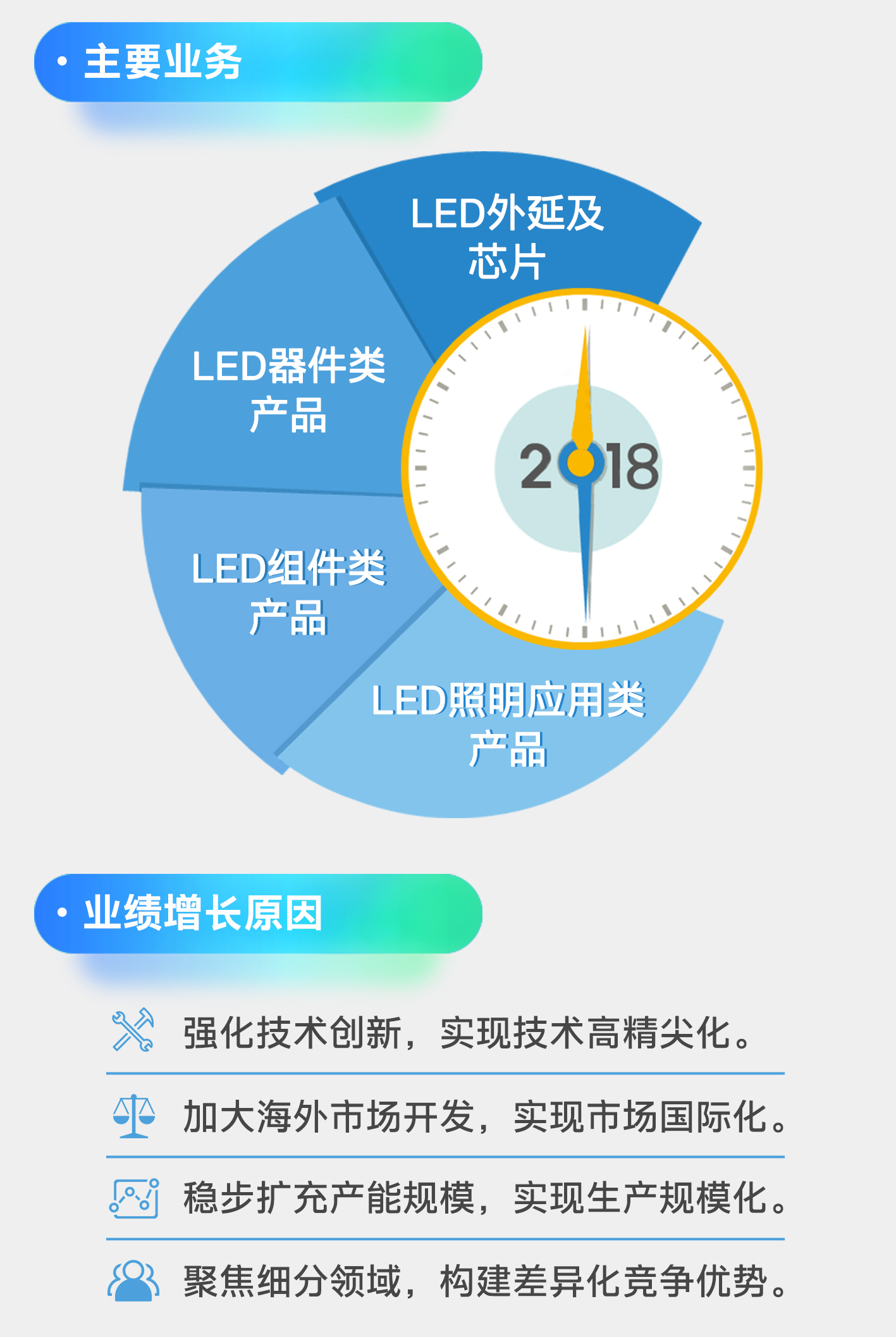 永信贵宾会-欢迎您
