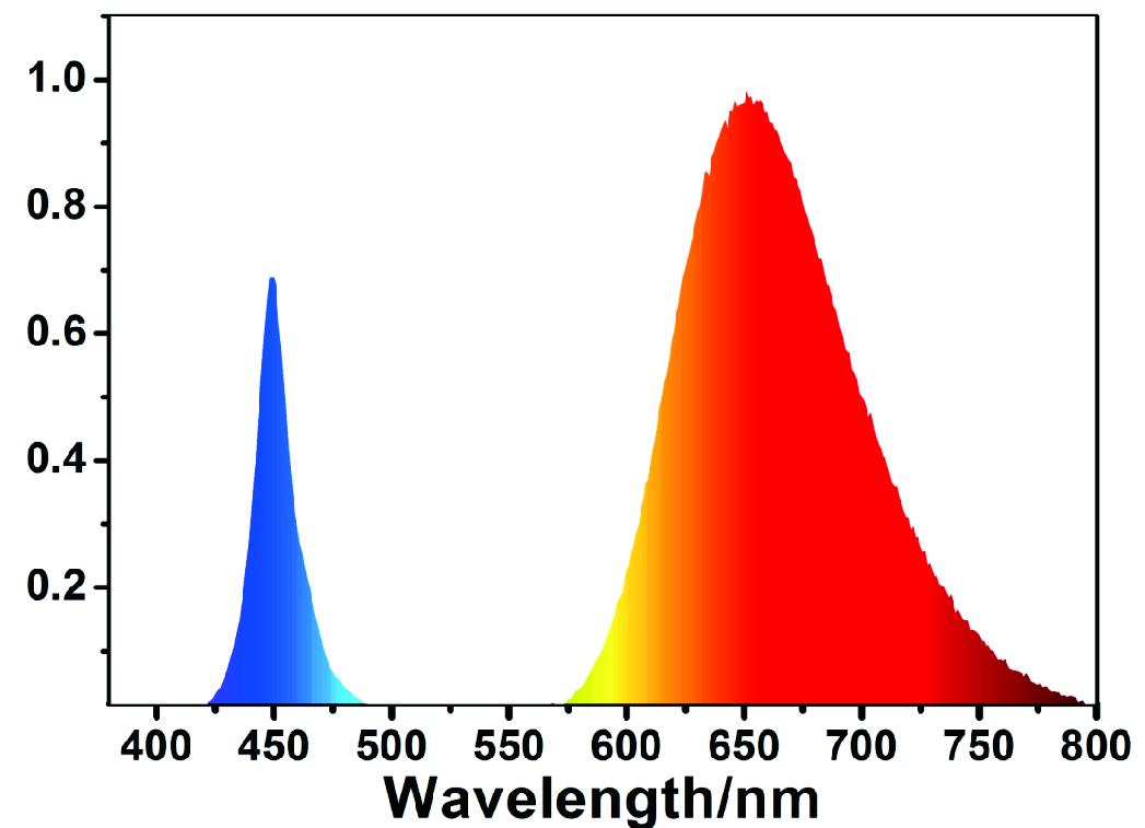 永信贵宾会-欢迎您