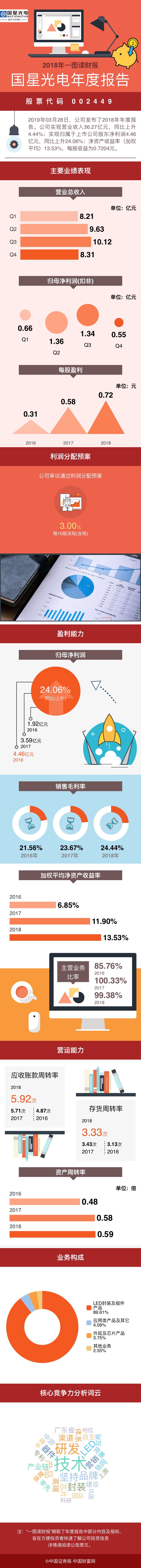 永信贵宾会-欢迎您
