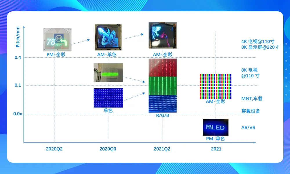 永信贵宾会-欢迎您