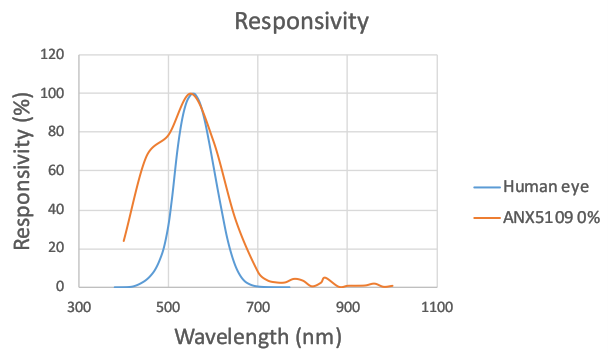 永信贵宾会-欢迎您