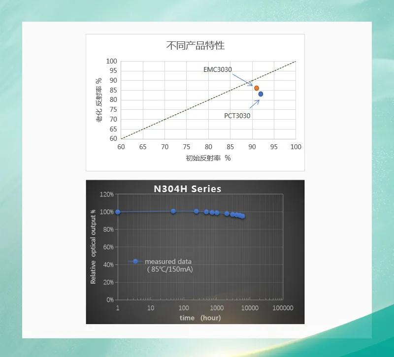 永信贵宾会-欢迎您