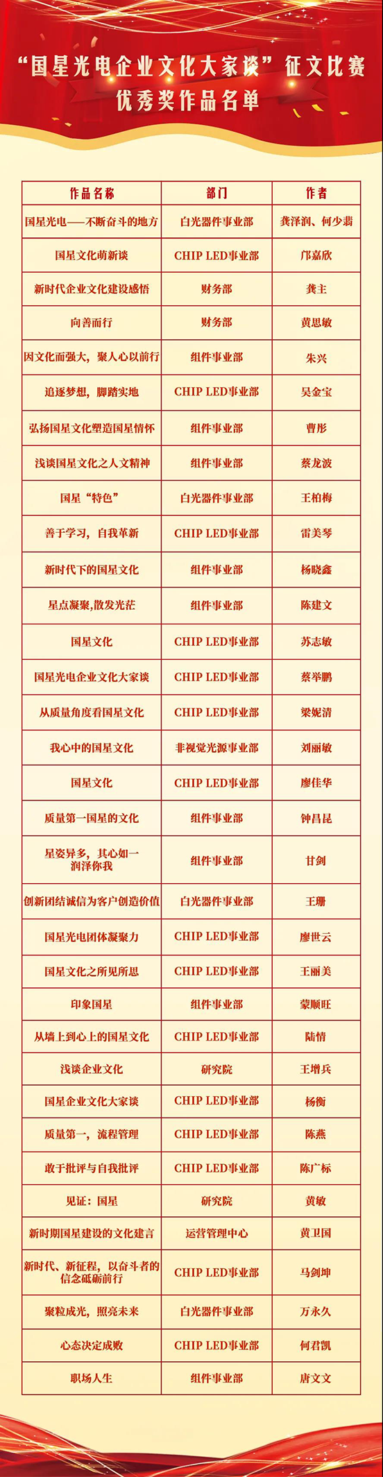 永信贵宾会-欢迎您