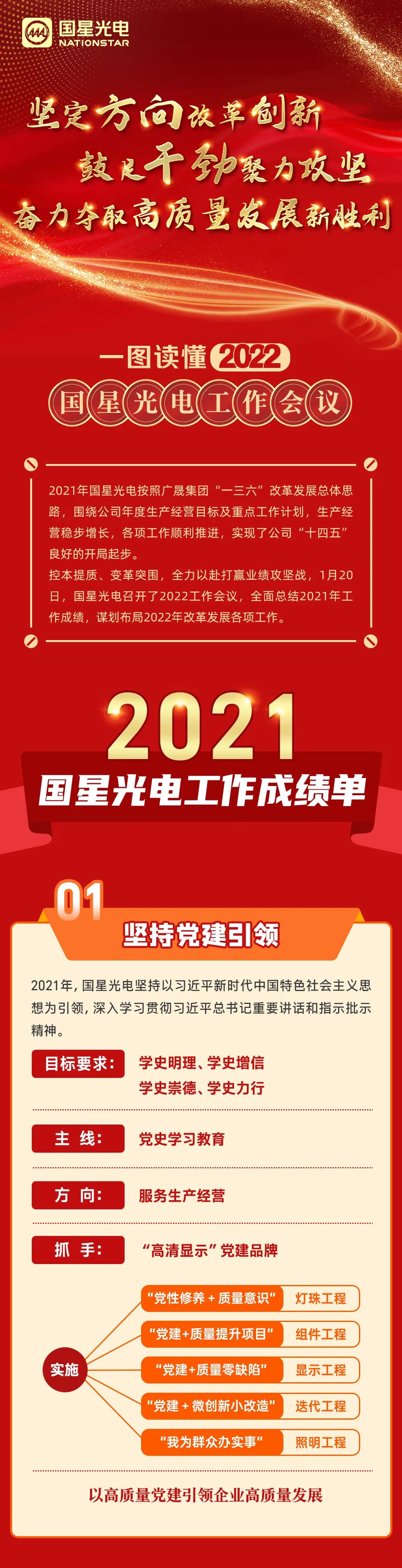 永信贵宾会-欢迎您