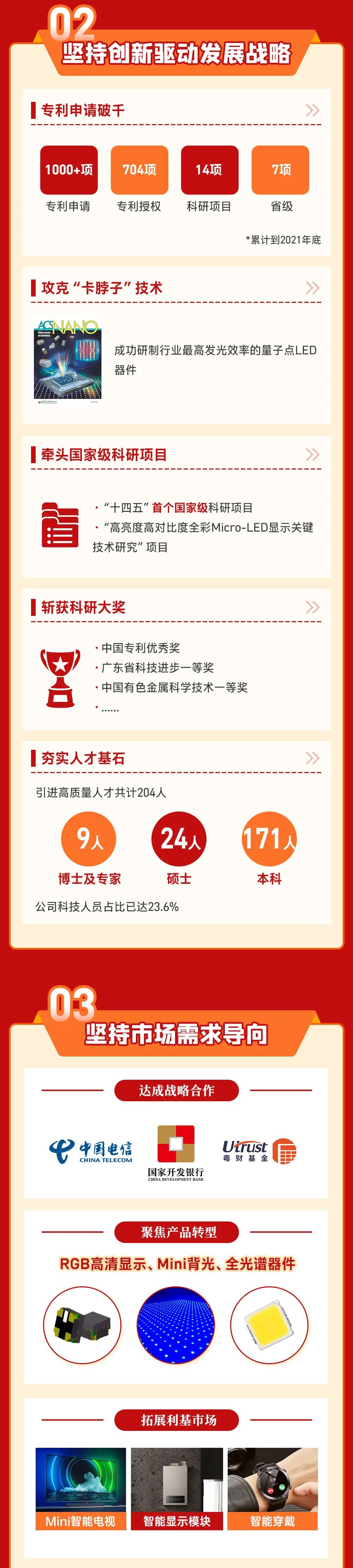 永信贵宾会-欢迎您