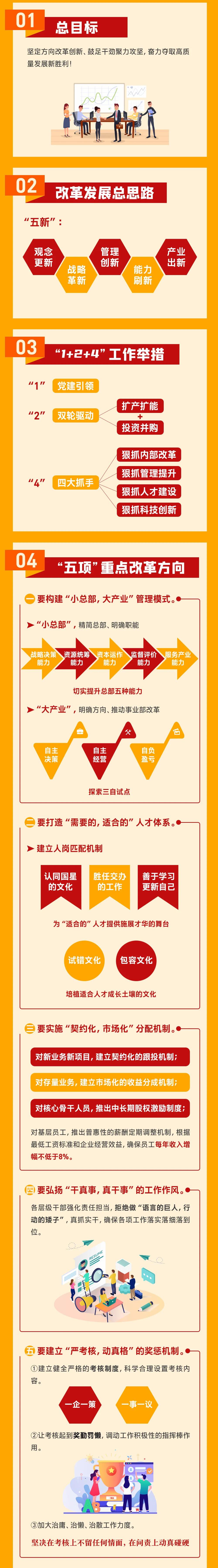 永信贵宾会-欢迎您