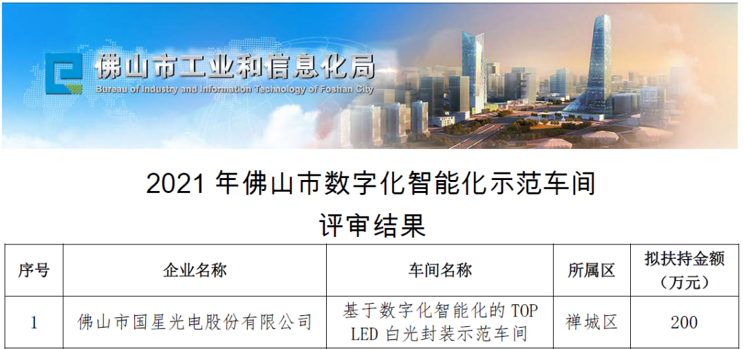 永信贵宾会-欢迎您