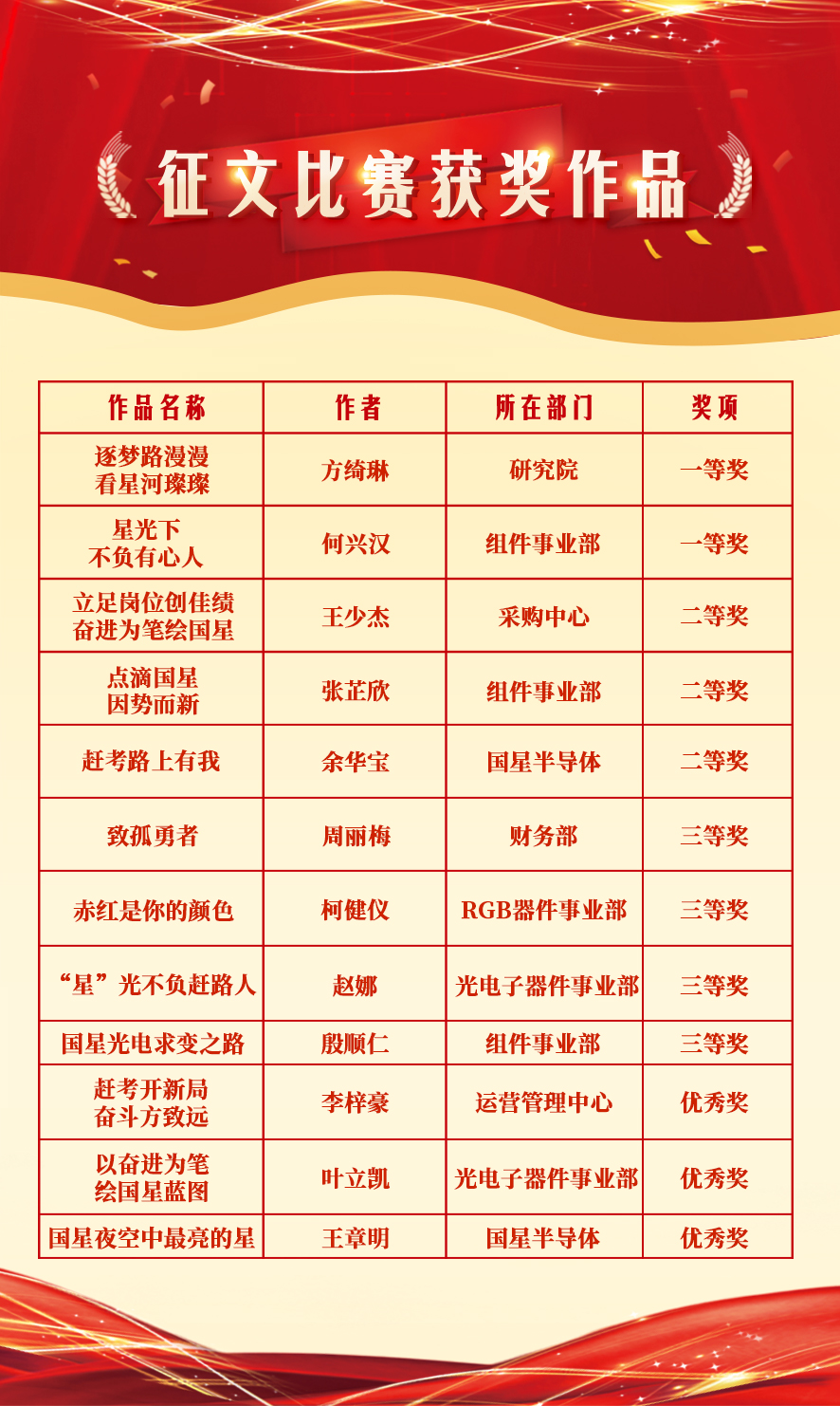 永信贵宾会-欢迎您