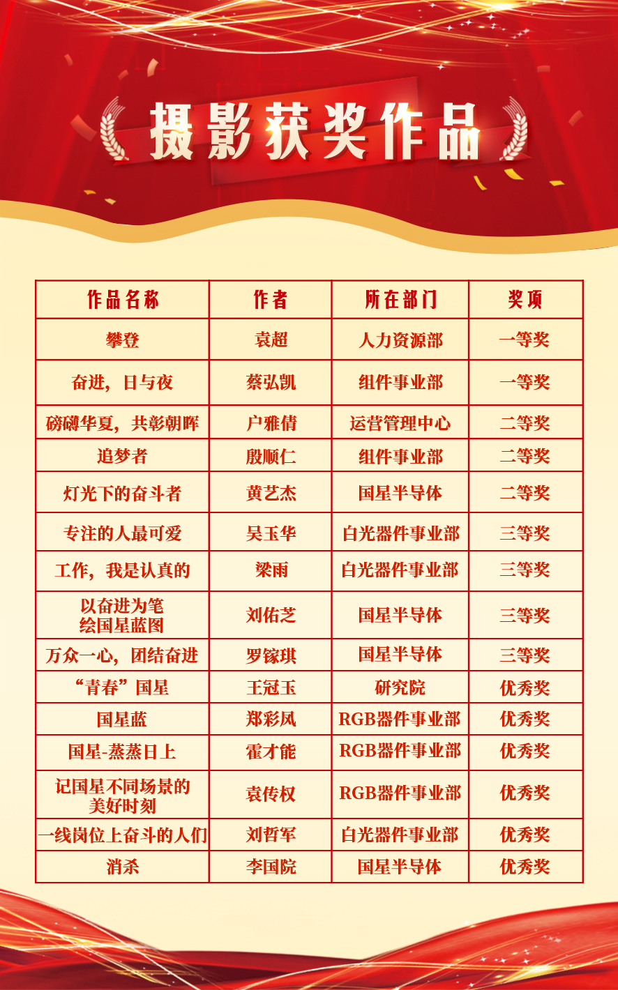 永信贵宾会-欢迎您